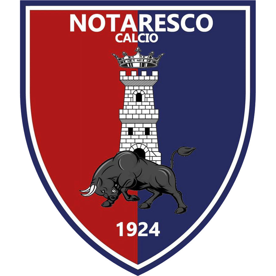 S.N. NOTARESCO – U19 NAZ.